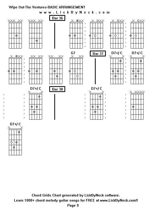 Chord Grids Chart of chord melody fingerstyle guitar song-Wipe Out-The Ventures-BASIC ARRANGEMENT,generated by LickByNeck software.